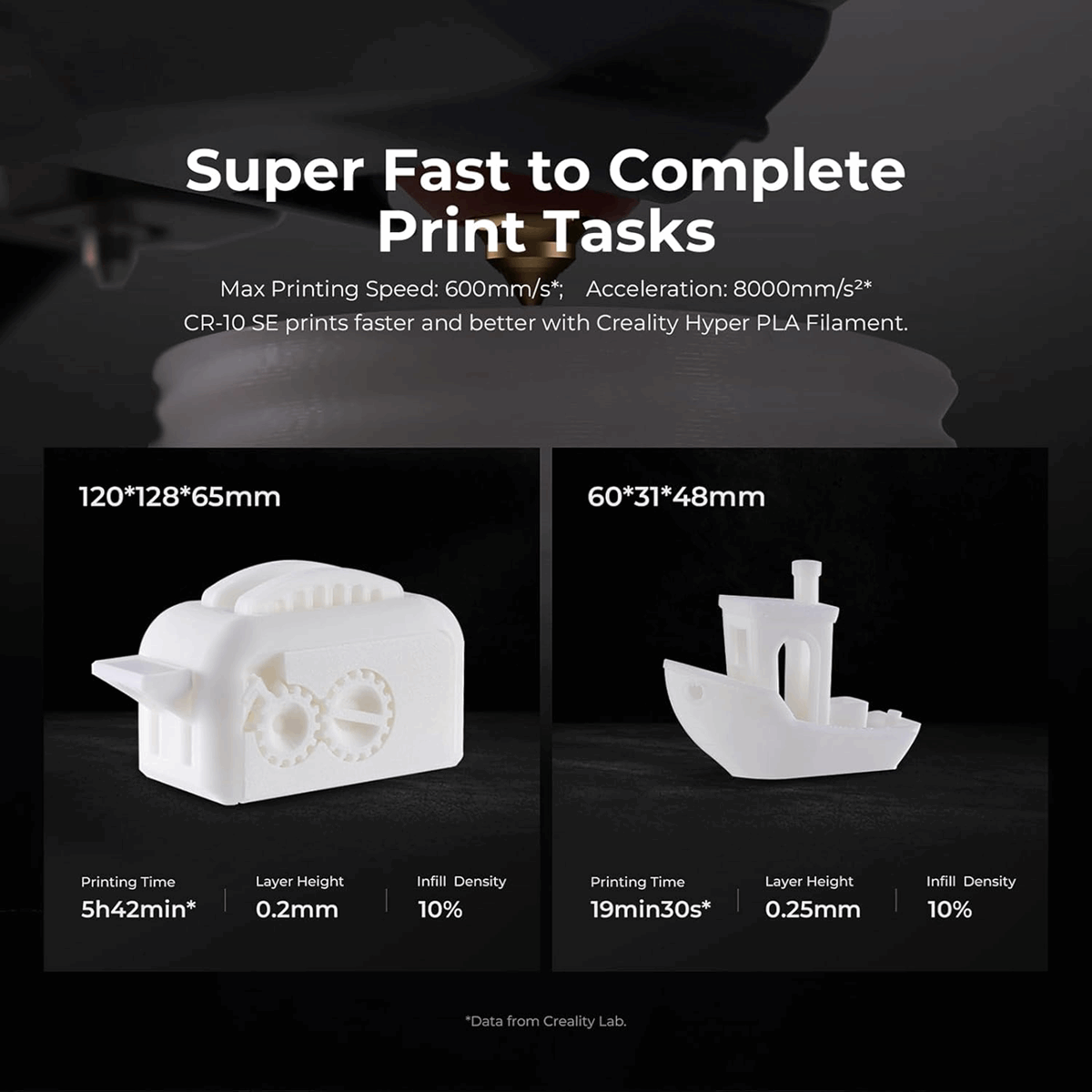 Creality CR10SE - 3D Printer