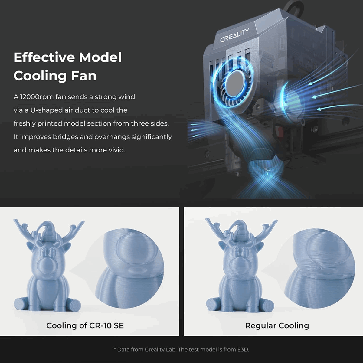 Creality CR10SE - 3D Printer