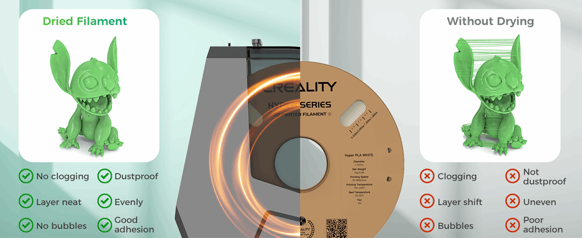 Creality Space PI Filament Dryer – Filament Drying for Quality 3D Prints