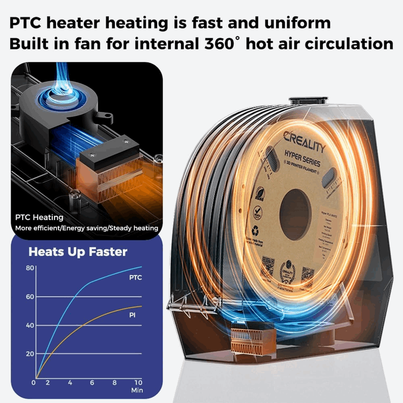Creality Space PI Filament Dryer – Filament Drying for Quality 3D Prints