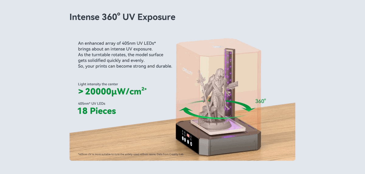 Creality UW-03 3D Resin Printer Washing and Curing Station