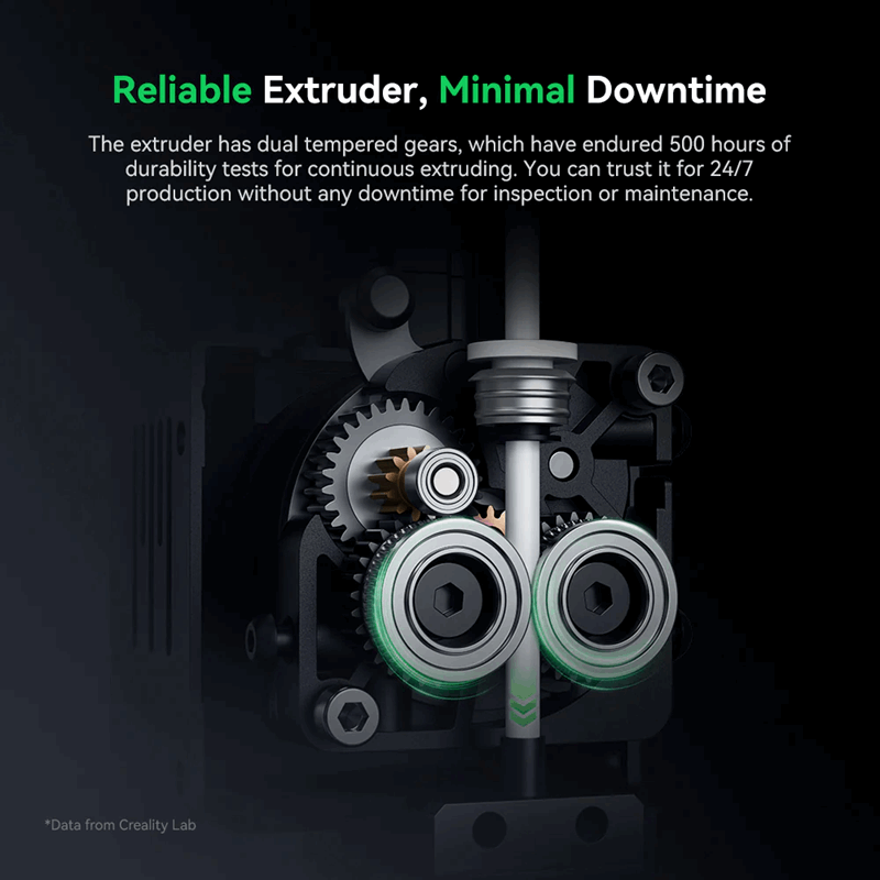 Creality Ender 5 Max 3D Printer - 3D Printer