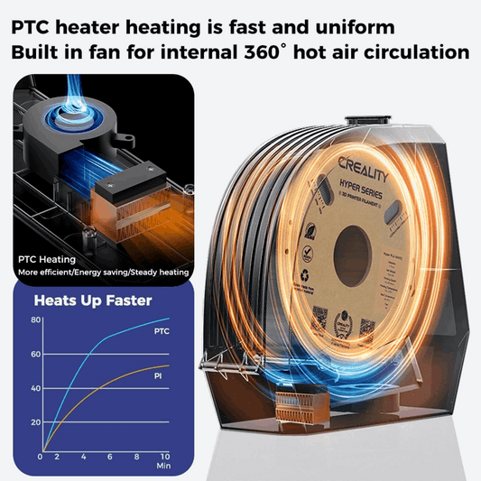 Creality Space PI Filament Dryer – Filament Drying for Quality 3D Prints