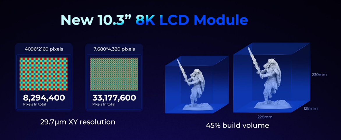 Load video: Creality Halot Mage PRO 8K Introduction Video Banner