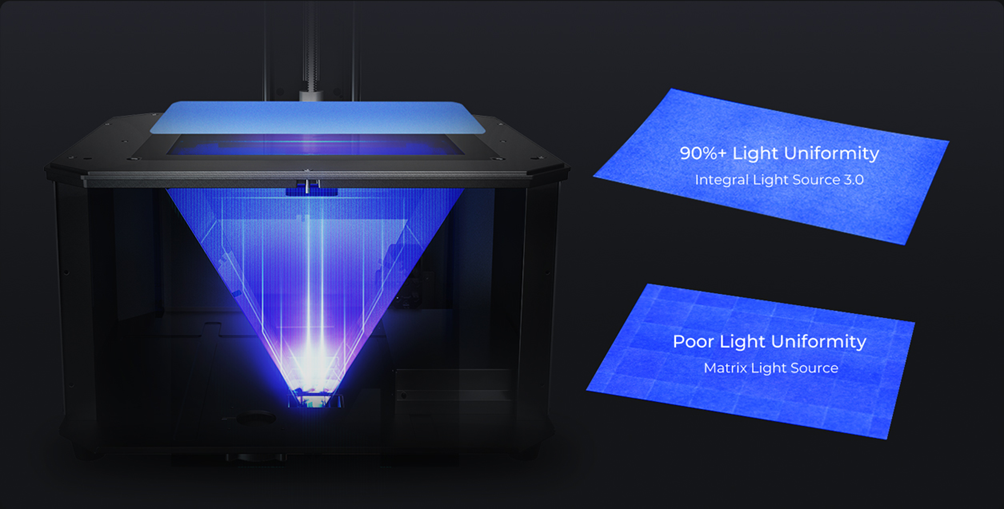 Load video: QIDI Tech X-Max3 Introduction Video Banner