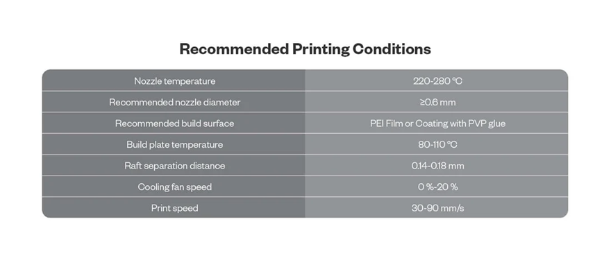 PHAETUS aeWorthy ASA-Aero Filament – Glass Fibre Reinforced Filament 1.75mm
