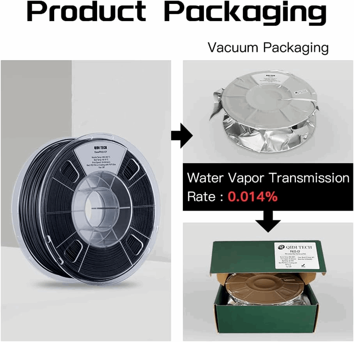 QIDI TECH PA12-CF Nylon Filament