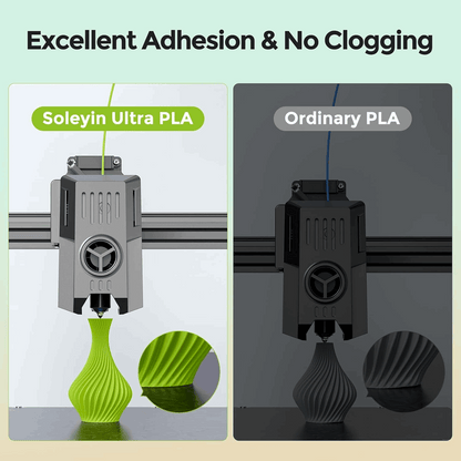 Soleyin Ultra PLA High-Speed Filament - 1 KG